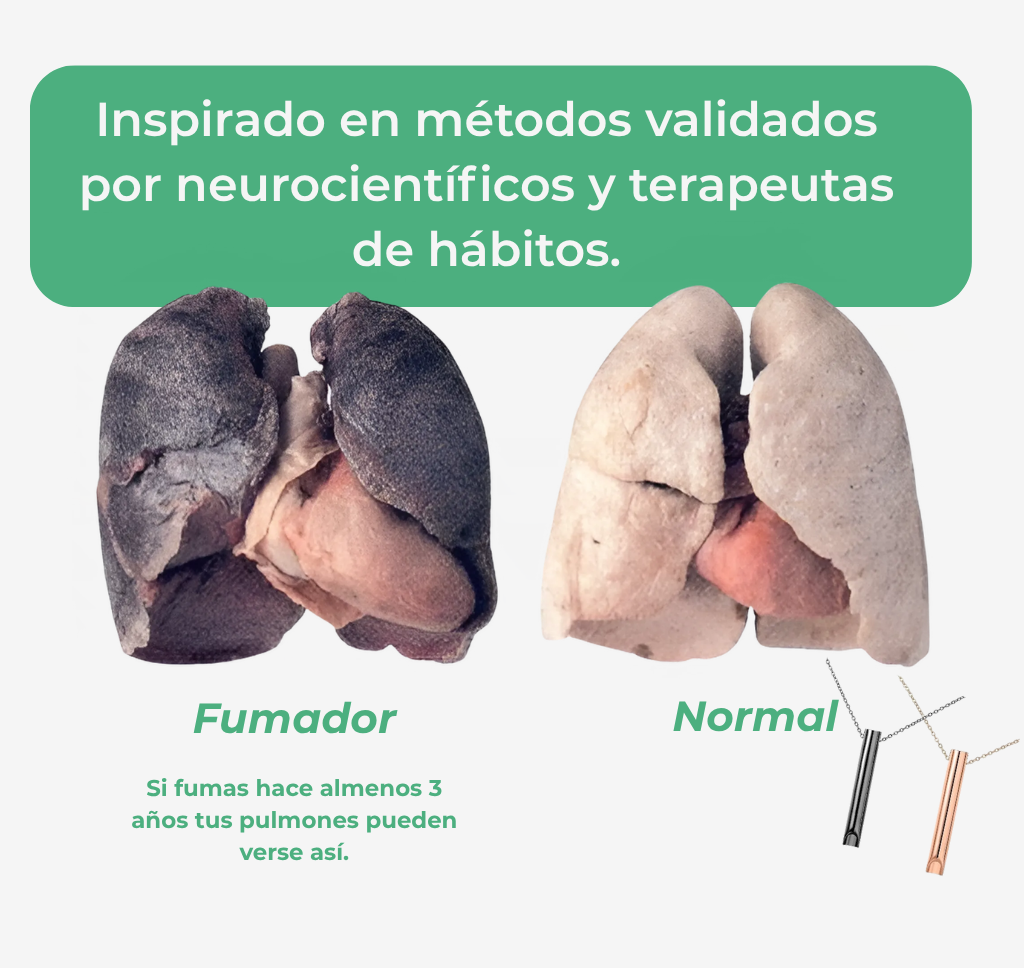 Collar Respirá: Método probado para dejar de fumar